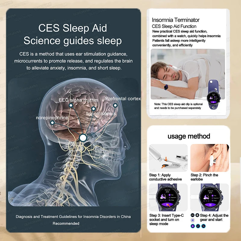 2025 Laser Pulse Uric Acid Blood Fat Nursing Smart Watch Men Body Fat Blood pressure ECG+PPG Sleep aid For Xiaomi Health Watch