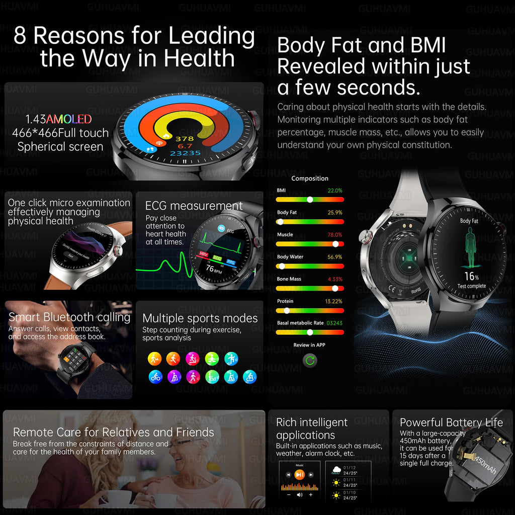 2025 New Nursing Grade Smart Watch Accurate Blood pressure Blood fat Uric Acid ECG+PPG HD Bluetooth Call Health Smart watch Men