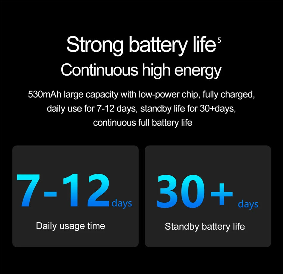 New AI Diagosis ECG Health Smart Watch Men Blood Pressure Lipid Uric Acid NFC Air Pump Airbag Health Smartwatches For men Women