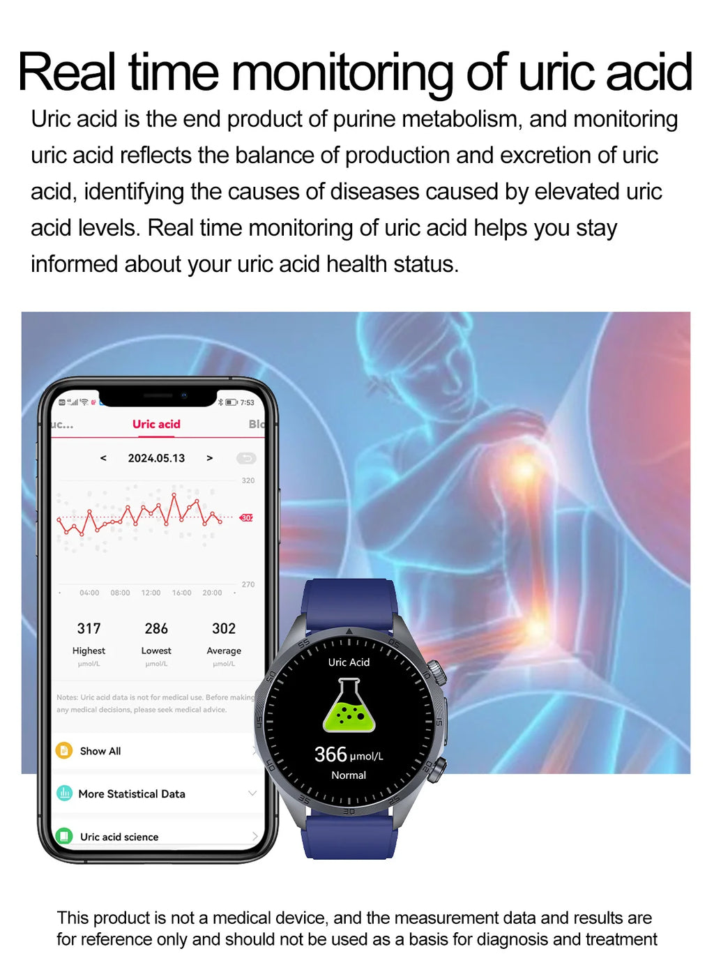 2025 Laser Pulse Uric Acid Blood Fat Nursing Smart Watch Men Body Fat Blood pressure ECG+PPG Sleep aid For Xiaomi Health Watch