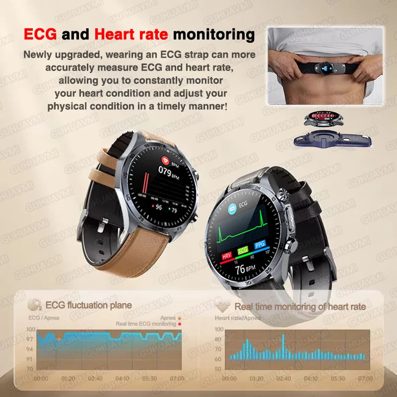 2025 Laser Pulse Uric Acid Blood Fat Nursing Smart Watch Men Body Fat Blood pressure ECG+PPG Sleep aid For Xiaomi Health Watch