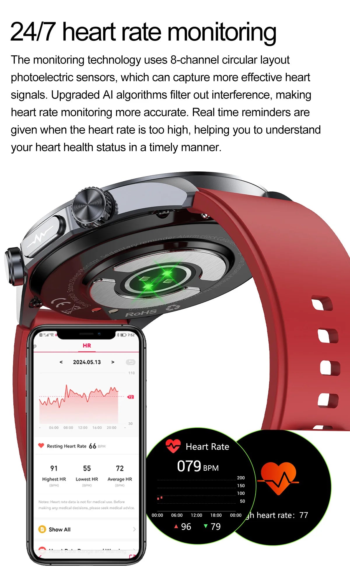 2025 Laser Pulse Uric Acid Blood Fat Nursing Smart Watch Men Body Fat Blood pressure ECG+PPG Sleep aid For Xiaomi Health Watch