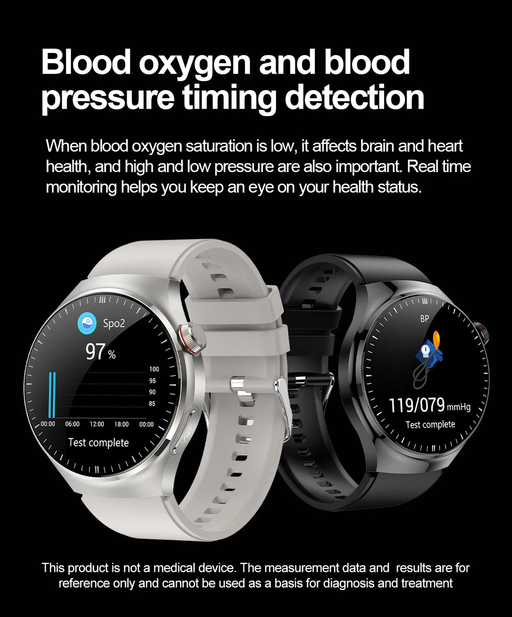 2025 New Nursing Grade Smart Watch Accurate Blood pressure Blood fat Uric Acid ECG+PPG HD Bluetooth Call Health Smart watch Men