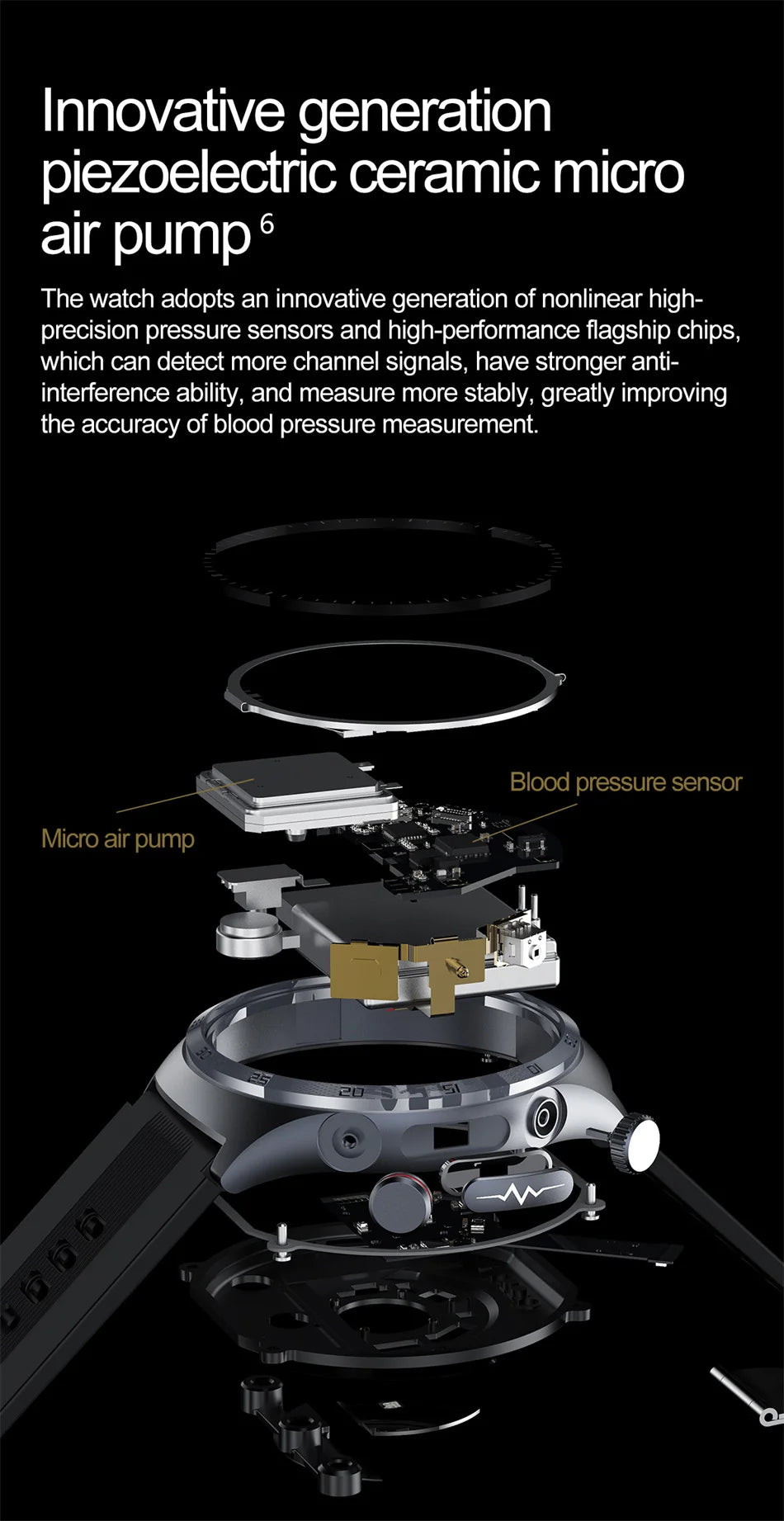 New AI Diagosis ECG Health Smart Watch Men Blood Pressure Lipid Uric Acid NFC Air Pump Airbag Health Smartwatches For men Women