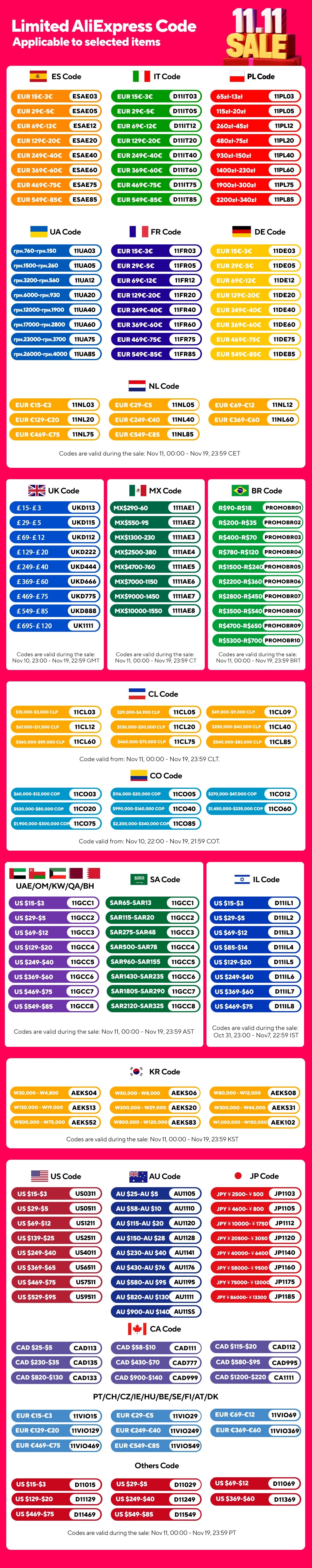 100ml Sophisticated Women’s Perfume – 12 Captivating Scents with Sweet Fruity Floral Notes and Warm Woody Undertones