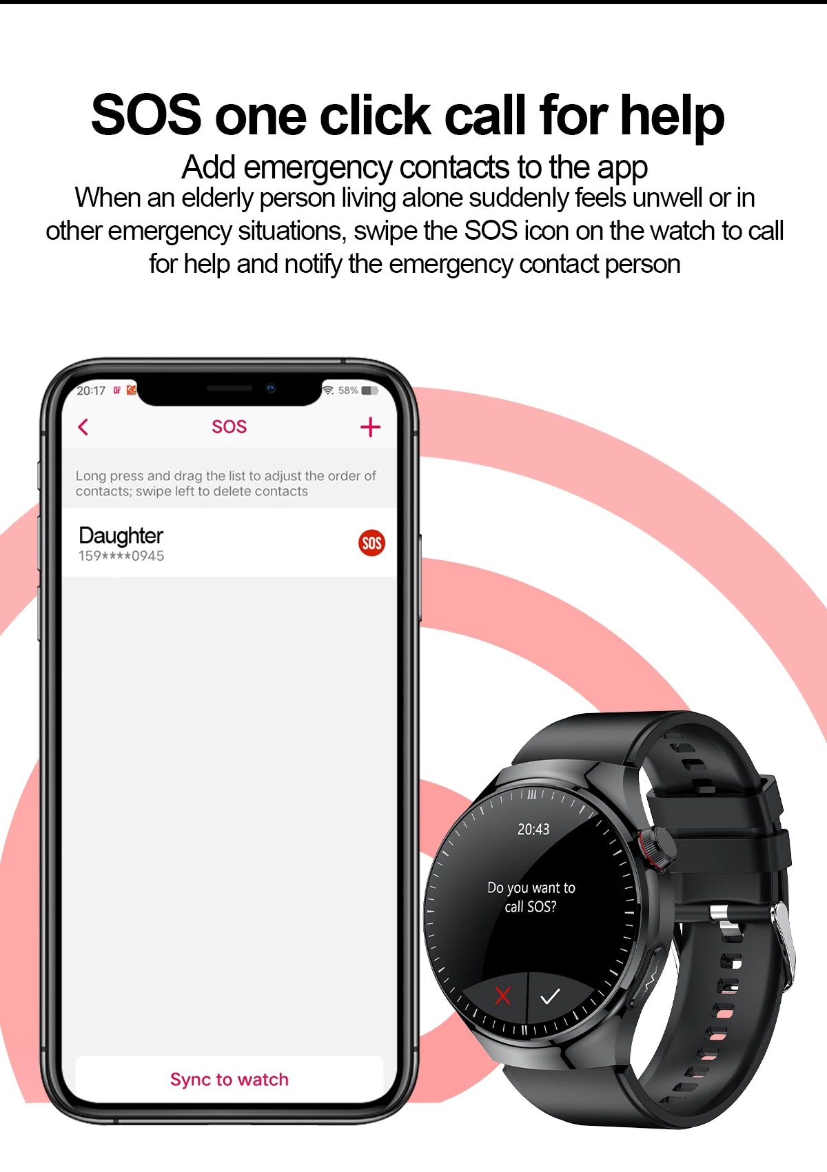 2025 New Nursing Grade Smart Watch Accurate Blood pressure Blood fat Uric Acid ECG+PPG HD Bluetooth Call Health Smart watch Men