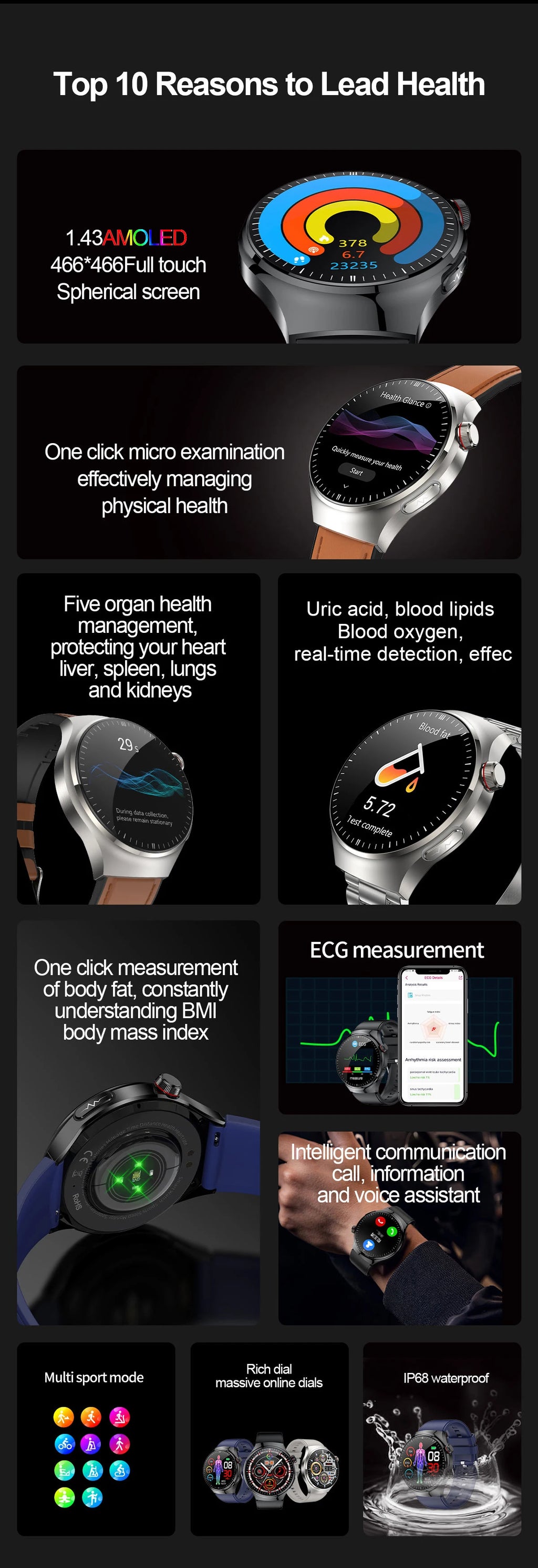 2025 New Nursing Grade Smart Watch Accurate Blood pressure Blood fat Uric Acid ECG+PPG HD Bluetooth Call Health Smart watch Men