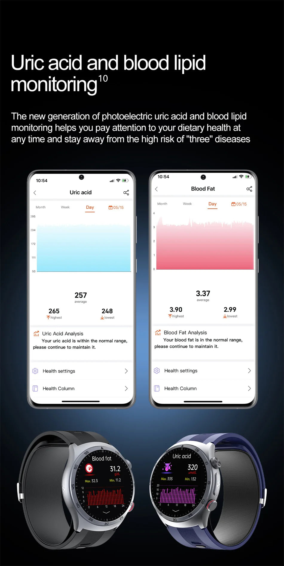 New AI Diagosis ECG Health Smart Watch Men Blood Pressure Lipid Uric Acid NFC Air Pump Airbag Health Smartwatches For men Women