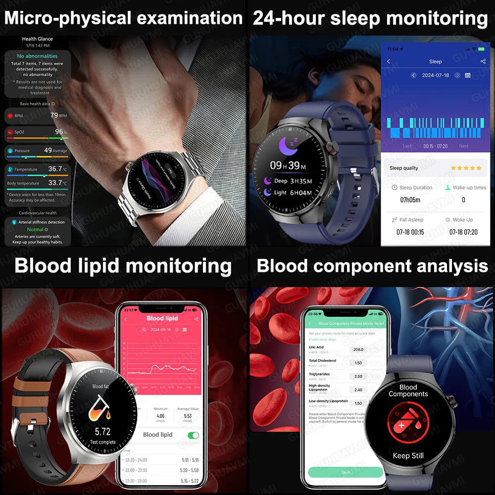 2025 New Nursing Grade Smart Watch Accurate Blood pressure Blood fat Uric Acid ECG+PPG HD Bluetooth Call Health Smart watch Men